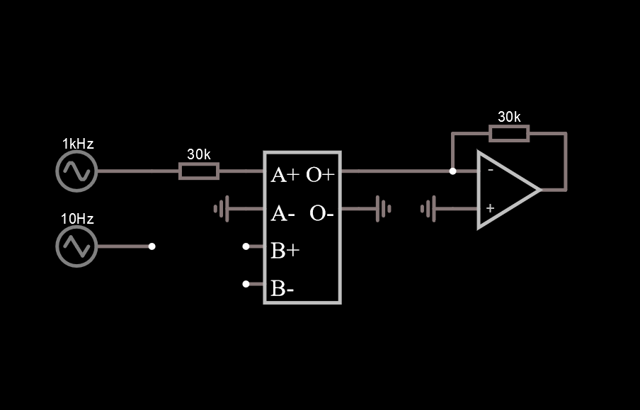 the CCCS, halfway connected