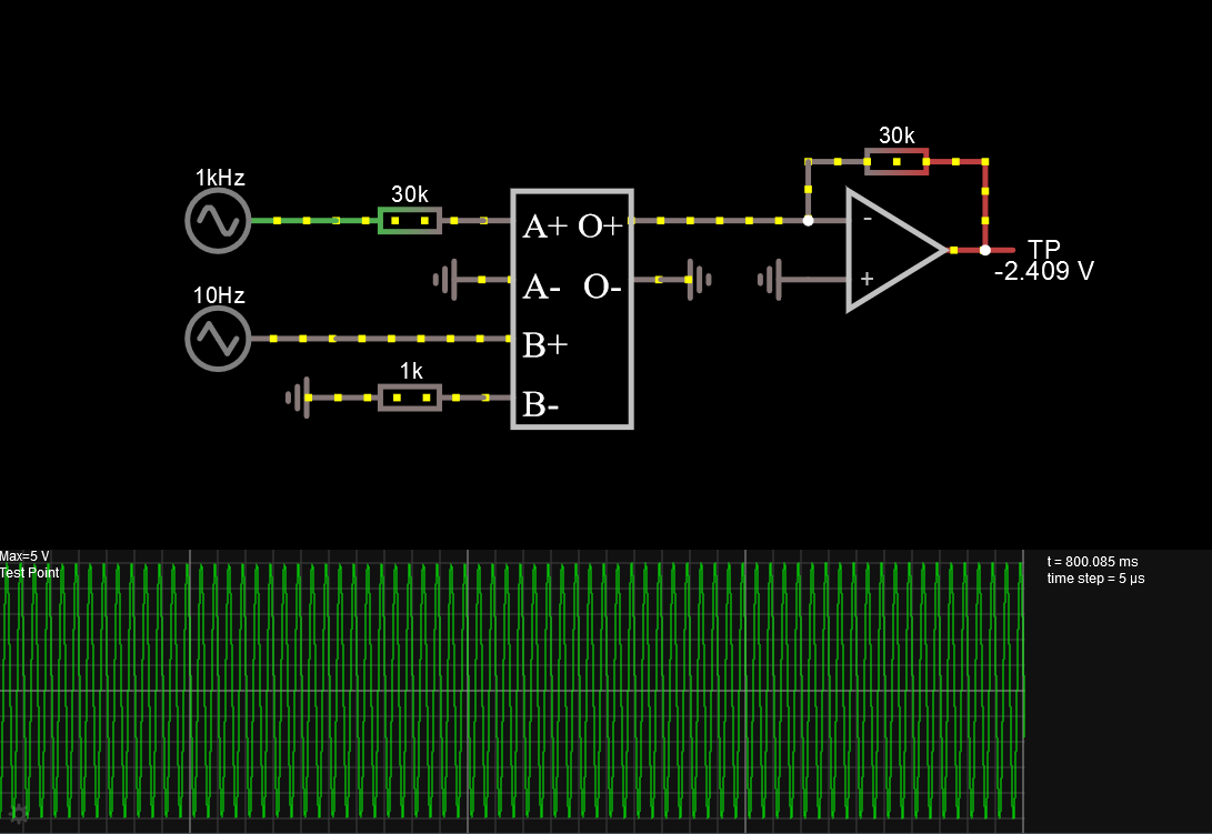 screenshot of the simulation <i>(click. on. it.)</i>